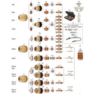 HPRXD 130®, 260®, 400XD® - For Mild Steel Applications | <p>HPRXD 130®, 260®, 400XD® - Mild Steel</p>