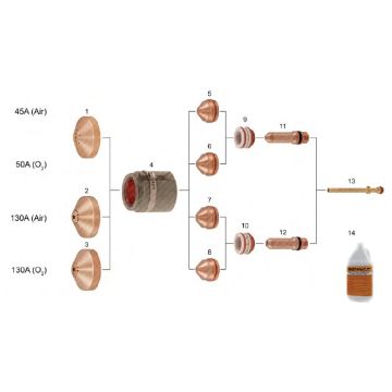 HSD 130®- MIld Steel Applications | HSD 130®- MIld Steel